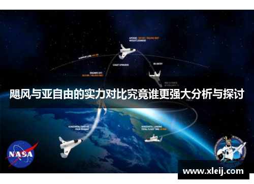 飓风与亚自由的实力对比究竟谁更强大分析与探讨