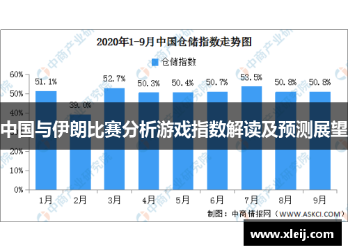 中国与伊朗比赛分析游戏指数解读及预测展望